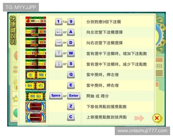 玩转老虎机在线小游戏，享受高品质的游戏体验和无限的欢乐时光