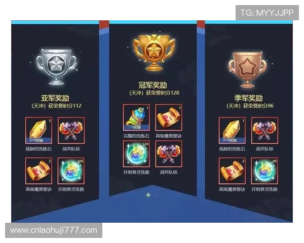 xf老虎机高额奖金技巧分享，让你轻松赢取丰厚奖励的实用策略