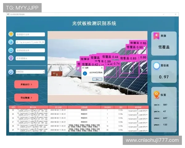角子云游戏：结合人工智能与大数据打造个性化游戏推荐系统，提升用户粘性