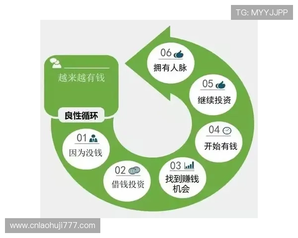 多福多财老虎机手机版结合最新技术，确保游戏公平公正安全可靠