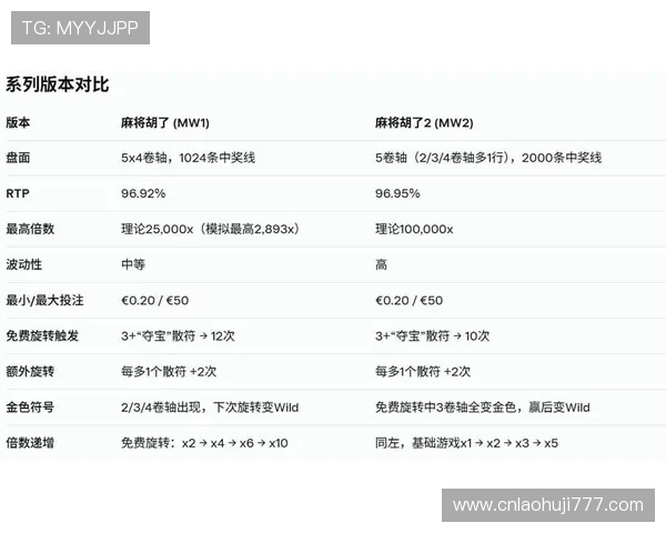 全面解析PG娱乐游戏官网麻将胡了的规则与策略，提升你的游戏水平和获胜几率